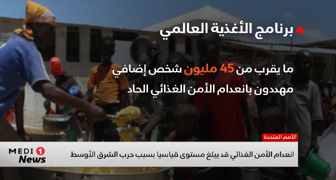 انعدام الأمن الغذائي قد يبلغ مستوى قياسيا بسبب حرب الشرق الأوسط