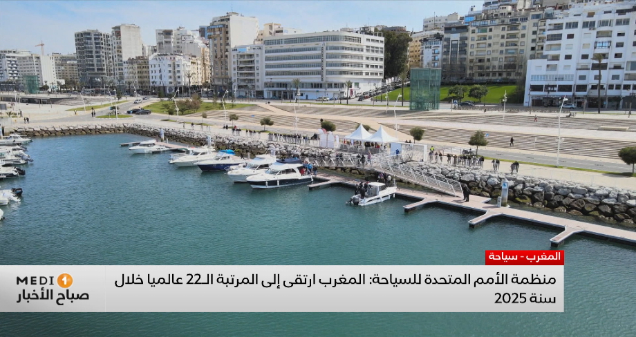 منظمة الأمم المتحدة للسياحة: المغرب ارتقى إلى المرتبة الـ22 عالميا خلال سنة 2025