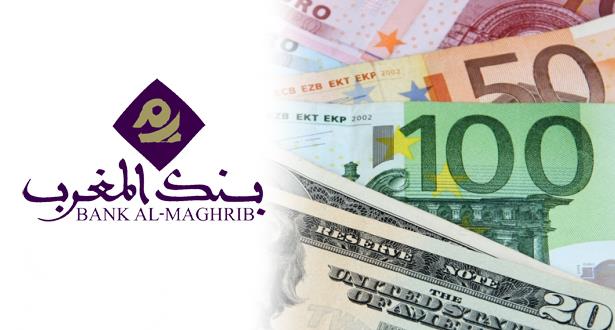 بنك المغرب.. شبه استقرار للدرهم مقابل الدولار الأمريكي