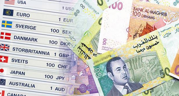أسعار صرف أهم العملات الأجنبية مقابل الدرهم