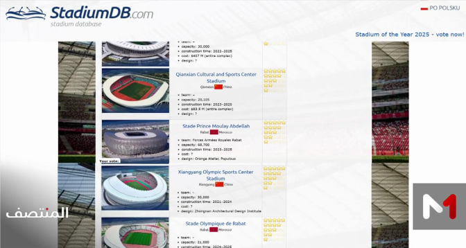 5 ملاعب مغربية مرشحة ضمن الأفضل في سنة 2025 على مستوى العالم
