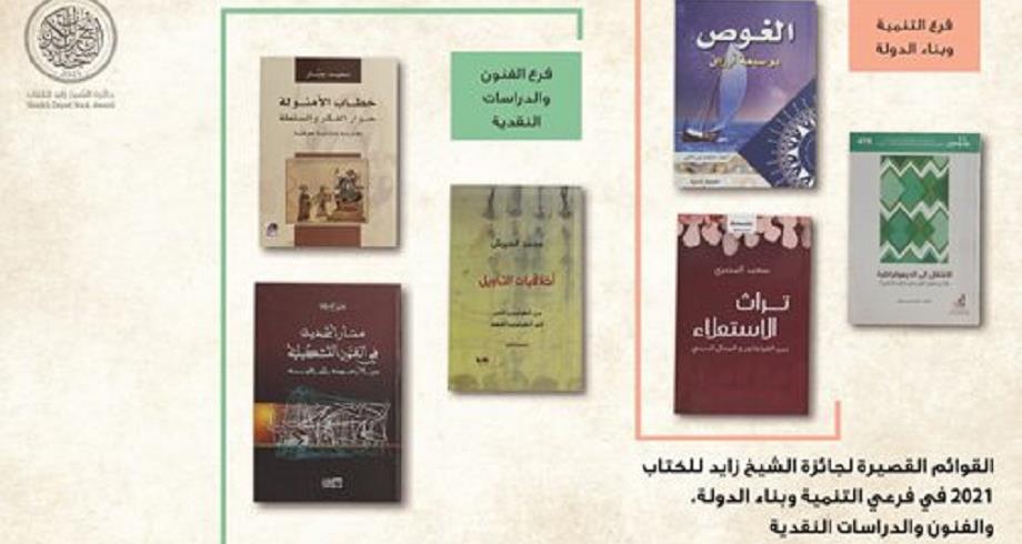 جائزة الشيخ زايد للكتاب... مغربيان ضمن القائمة القصيرة لفرع "الفنون والدراسات النقدية"