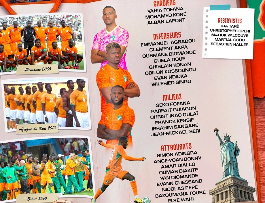 Mondial 2026 : Le sélectionneur de la sélection ivoirienne Emerse Faé dévoile la liste des Eléphants retenus Mondial 2026 : Le sélectionneur de la sélection ivoirienne Emerse Faé dévoile la liste des Eléphants retenus