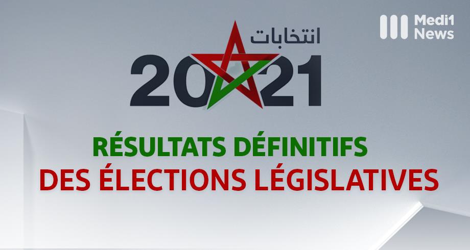 Elections 2021: les résultats définitifs dévoilés