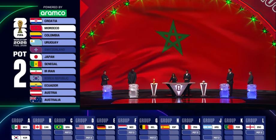 Mondial 2026 : le Maroc découvre son premier adversaire