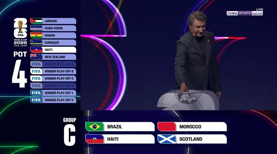 Tirage au sort du Mondial 2026 : le Maroc connaît l’ensemble de ses adversaires