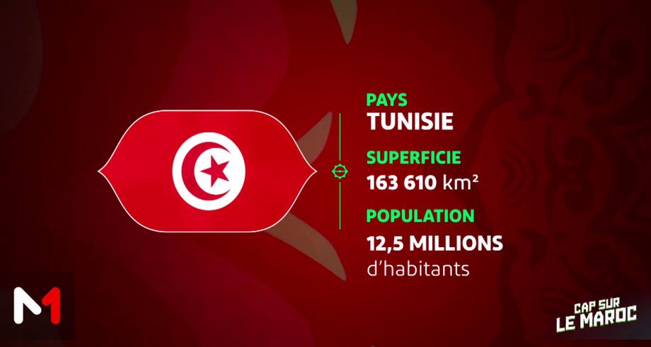 Cap sur le Maroc : la Tunisie, les Aigles de Carthage