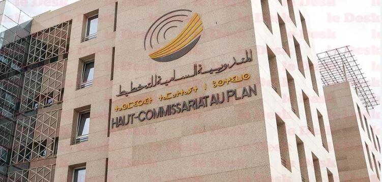 المندوبية السامية للتخطيط: تحسن القدرة الشرائية للأسر بـ5.1 نقاط خلال 2024